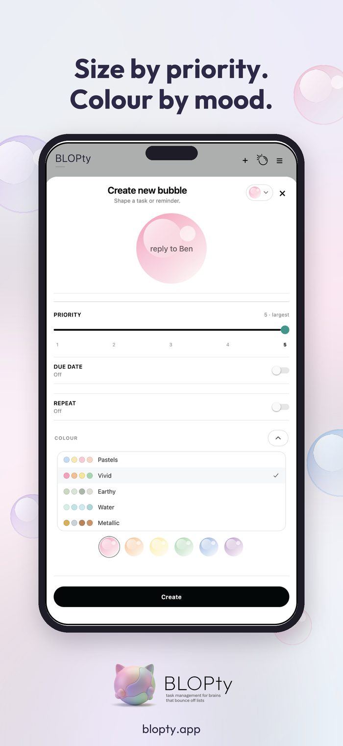 BLOPty size by priority